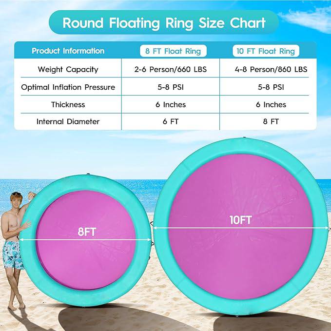 Inflatable Pool Ring